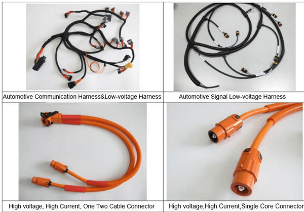 How to Choose the Right High-Voltage Wire Connectors for Maximum Safety and Efficiency